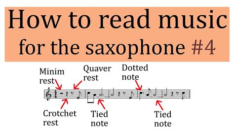 how to read saxophone sheet music: the importance of understanding music theory in mastering your instrument