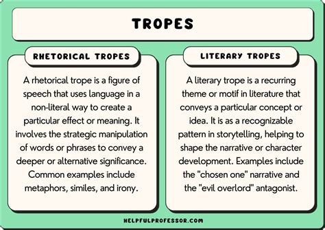 Trope Meaning in Books: An Examination of Literary Devices and Their Impact on Storytelling