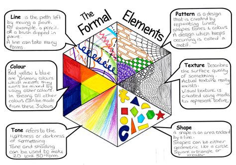 what are formal elements in art and how do they influence the mood of a piece?