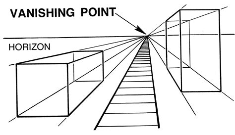 What Is a Vanishing Point in Art: A Multifaceted Exploration