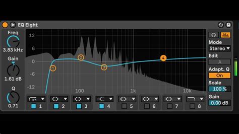 What is EQ in Music on iPhone: A Symphony of Sound and Silence